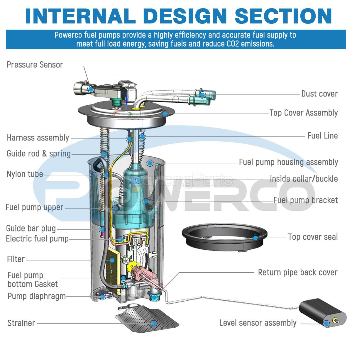 Plymouth Fuel Pump Diagram - Wiring Diagram