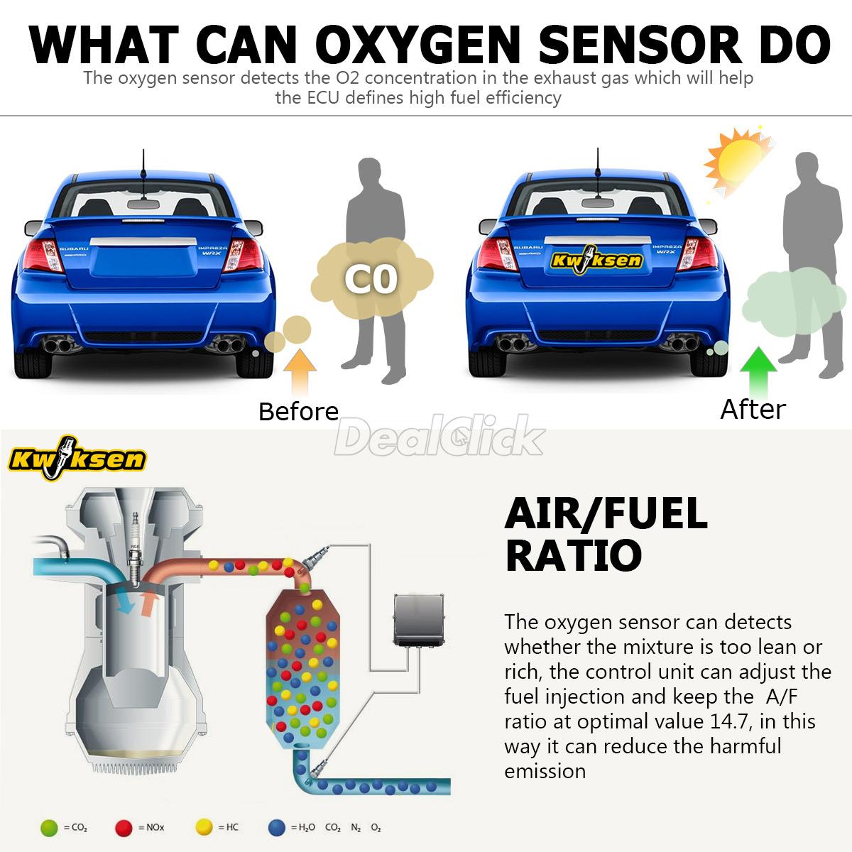 Denso Downstream O2 Oxygen Sensor for Toyota Sequoia 4.7L V8 2005-2007 OBDII et